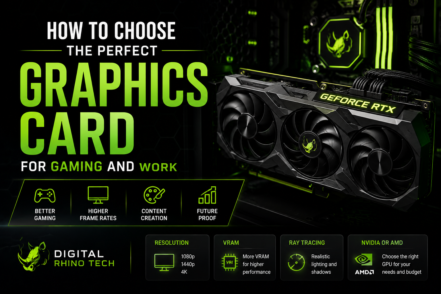How to Choose the Perfect Graphics Card for Gaming and Work